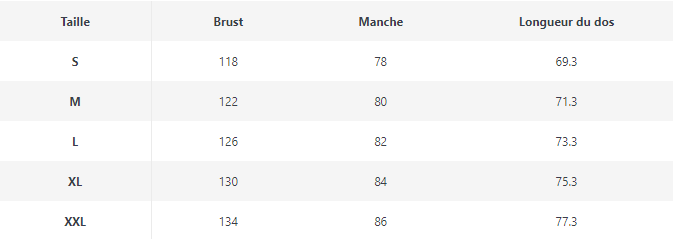 Veste GorpCore Sportswear